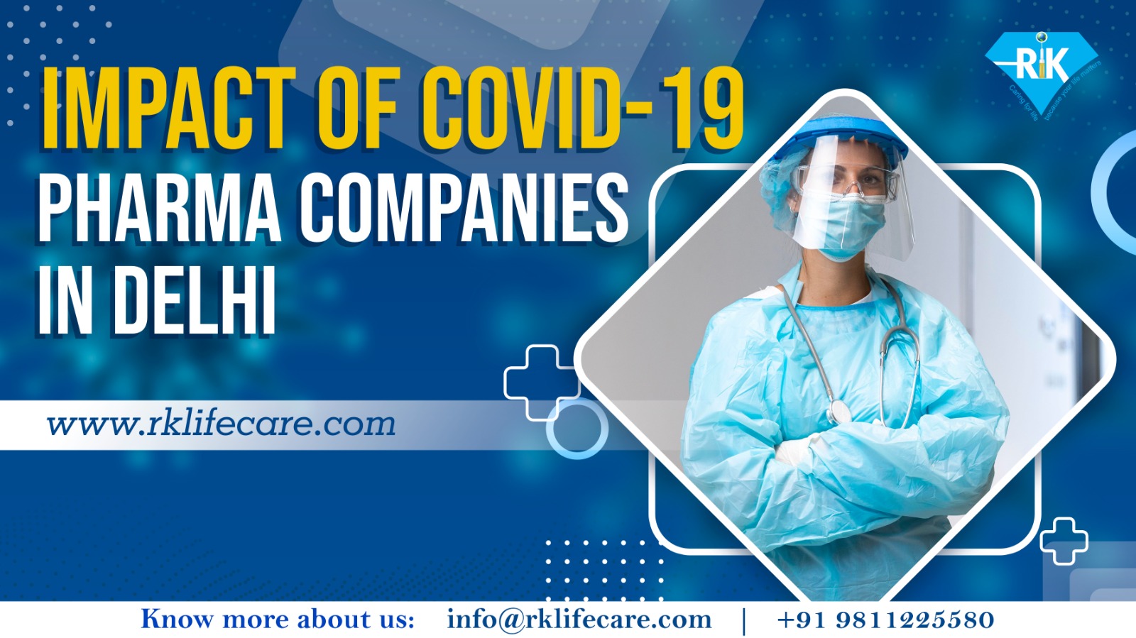 Impact of COVID-19 on Pharma Companies in Delhi 2025